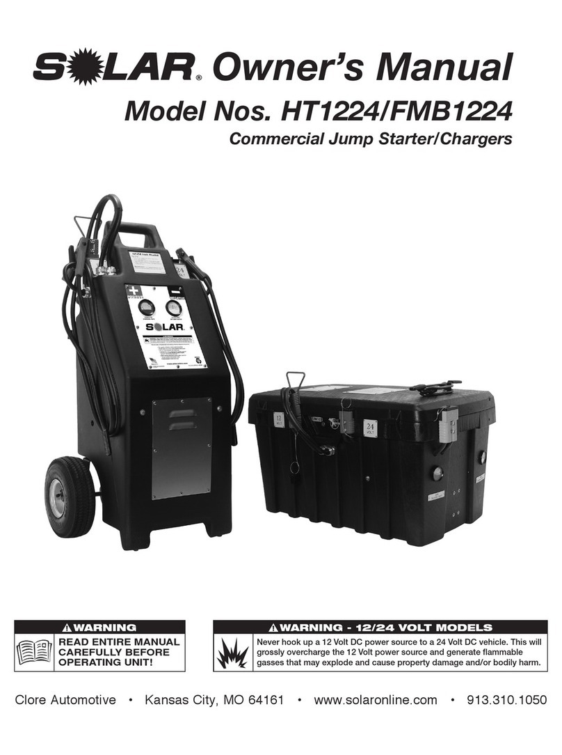 Solar HT1224 owner's manual