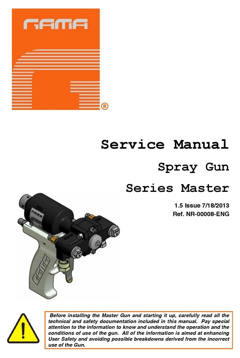 GAMA Master Series Service manual