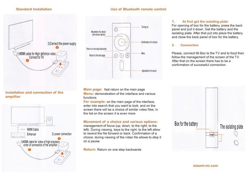 Xiaomi Mi Box mini User manual