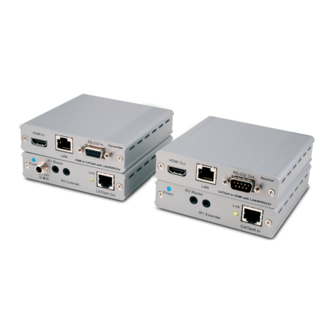 CYP CH-507TX User manual