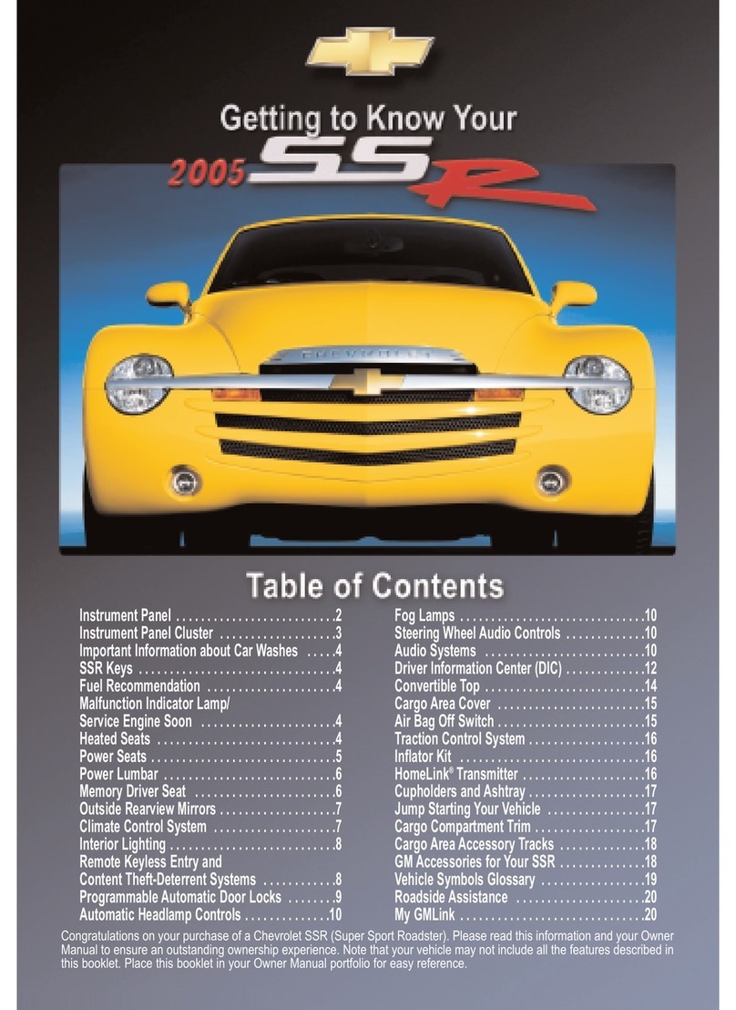 Chevrolet 2005 SSR Pickup Getting to know