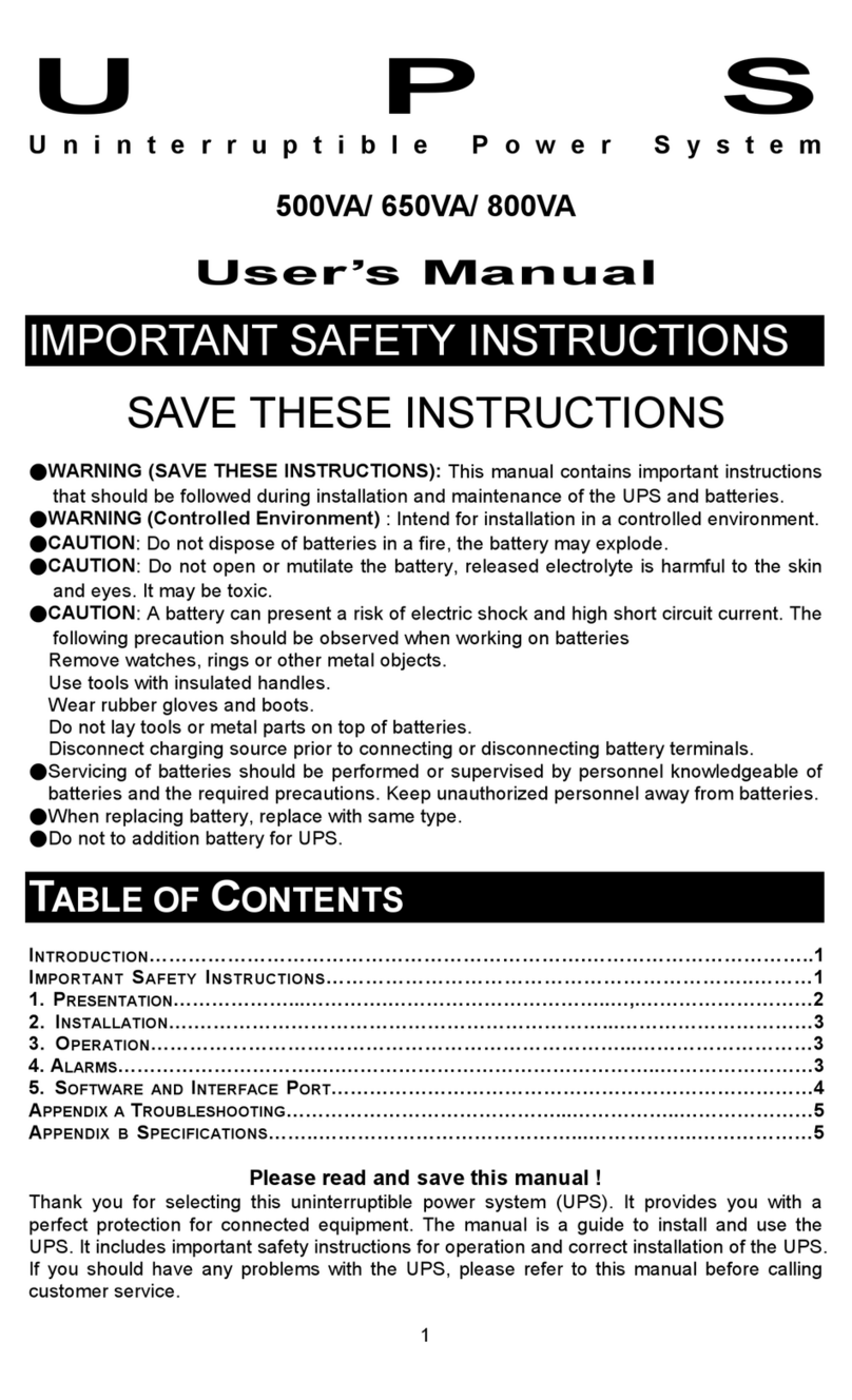 Powercom 800VA User manual