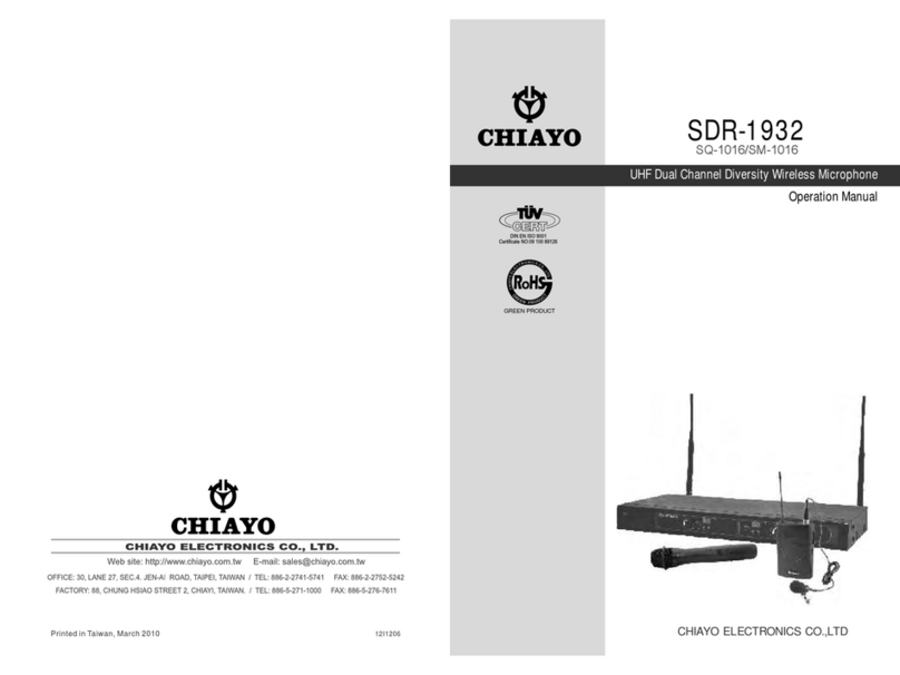 Chiayo SDR-1932 Operation manual