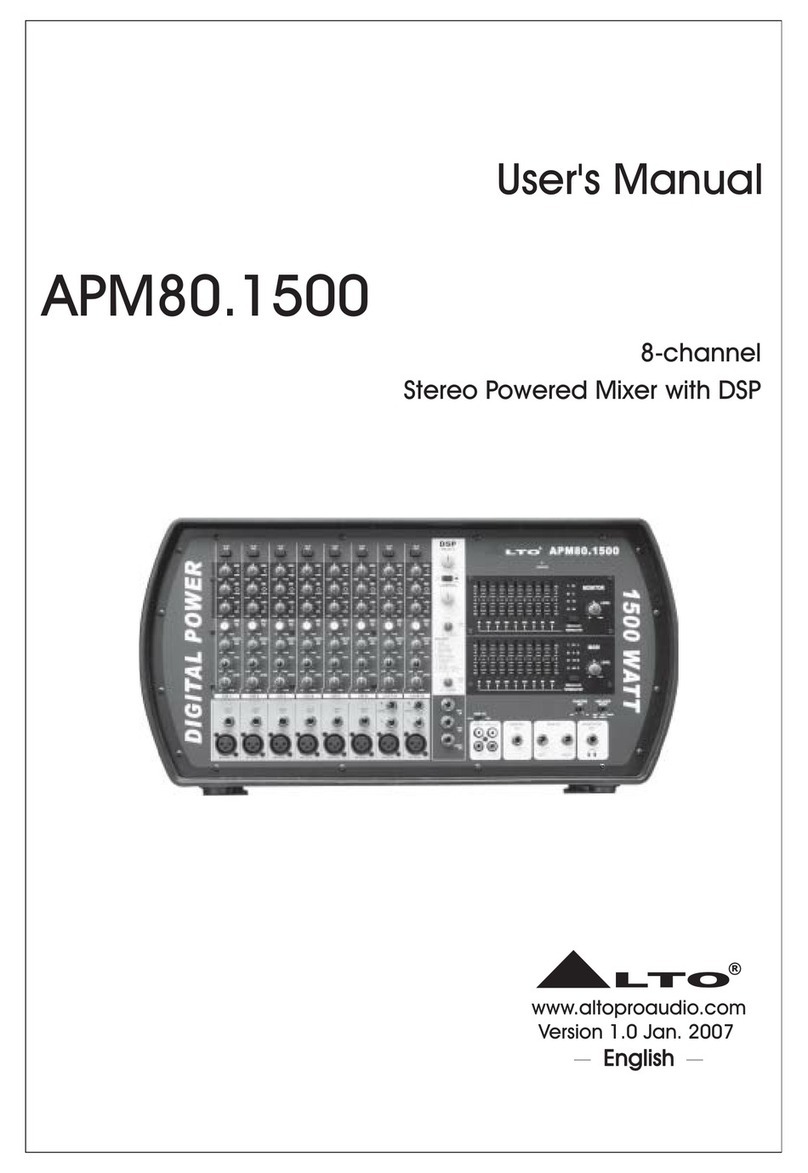 Alto APM80.1500 user manual