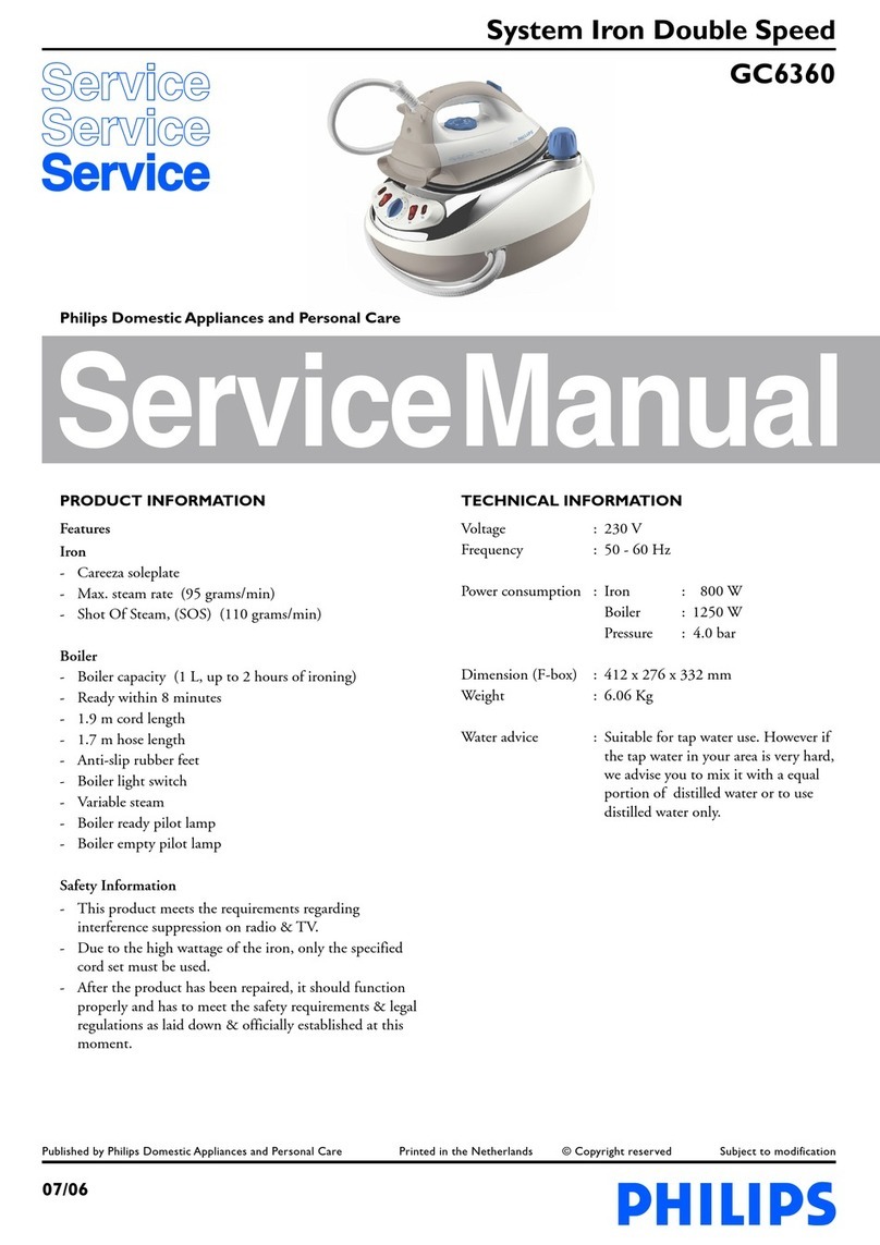 Philips GC6360 User manual