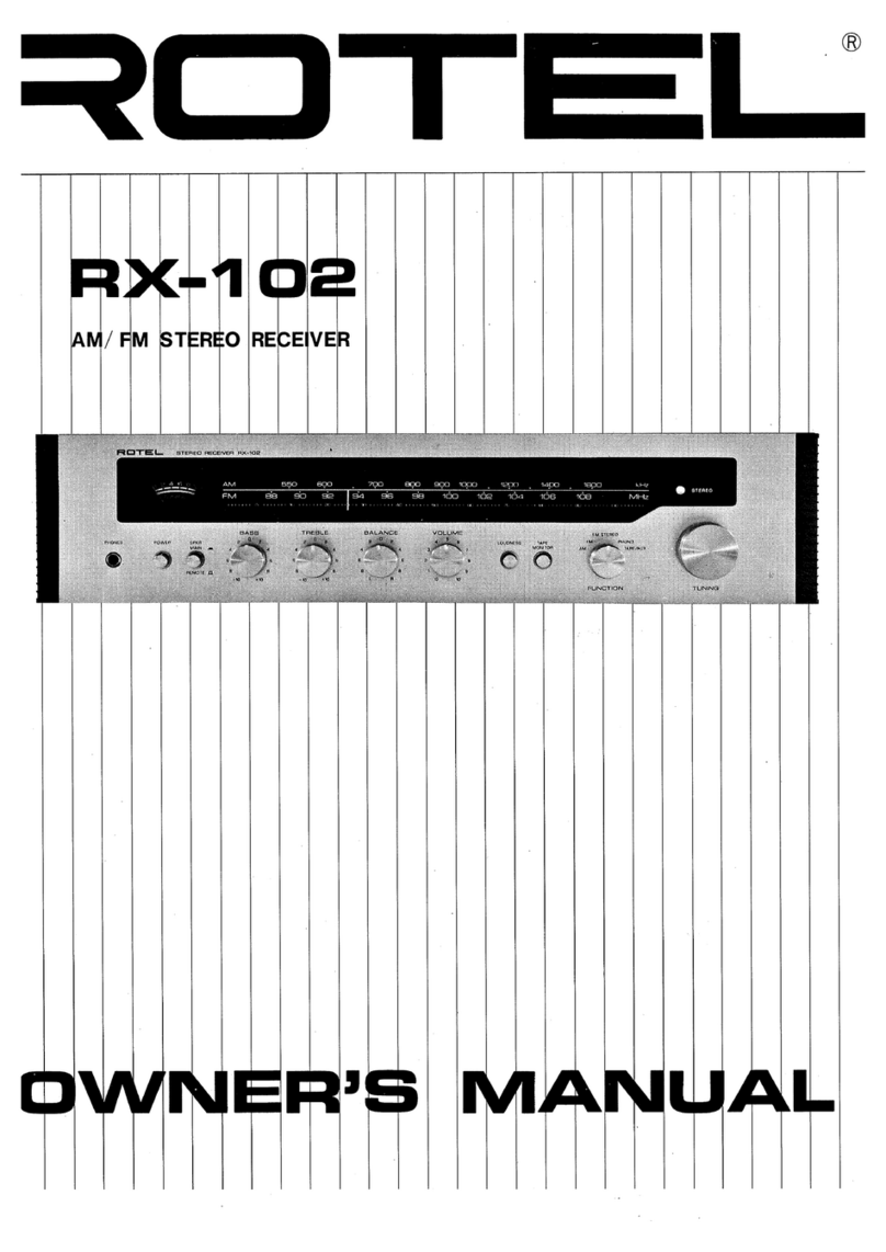 Rotel RX-102 owner's manual