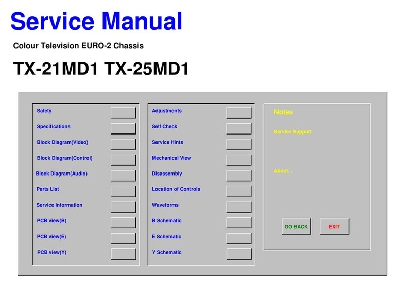 Panasonic TX-25MD1 User manual