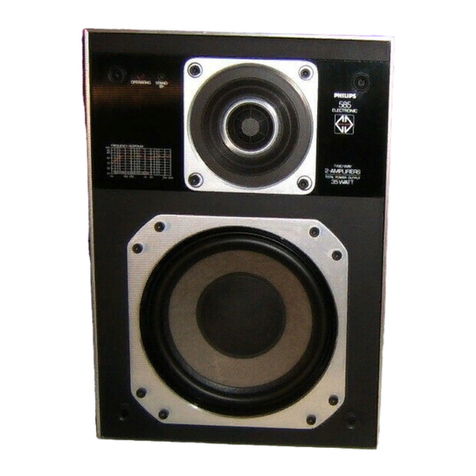 Philips 22 AH 585 User manual