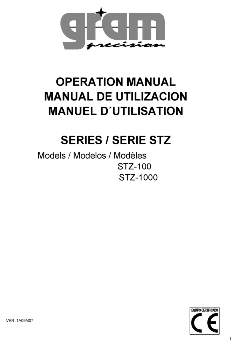 Gram Precision STZ-100 Operator's manual