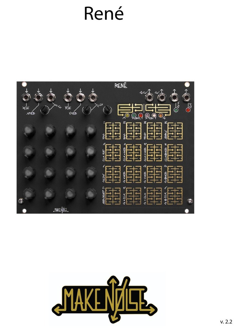 Make Noise Rene User manual Make Noise Rene User manual
