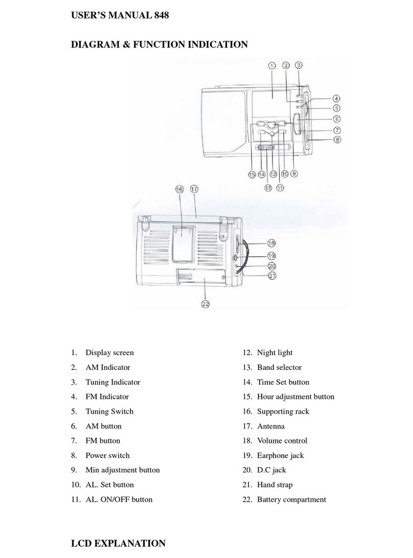 Kaide KK-848 user manual