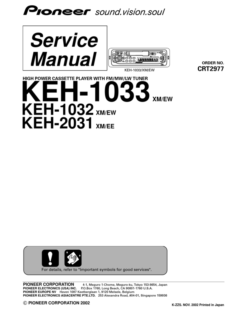 Pioneer KEH-1033 User manual Pioneer KEH-1033 User manual
