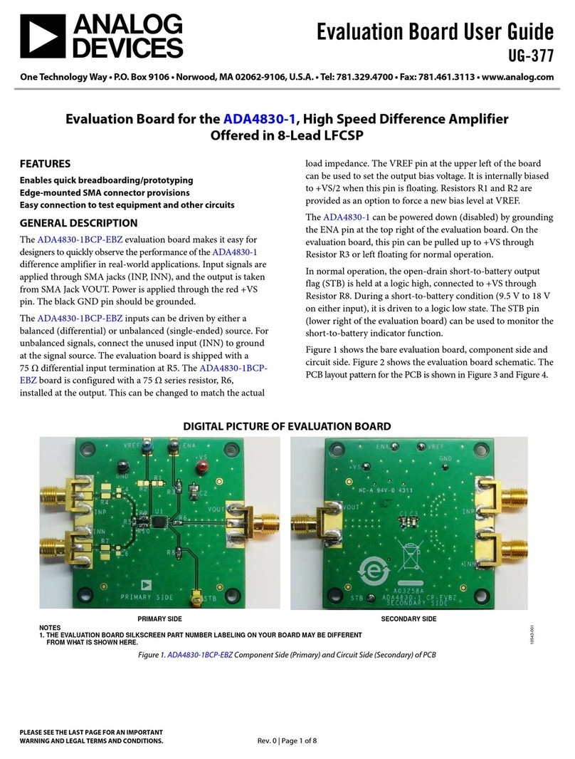 Analog Devices ADA4830-1BCP-EBZ User manual