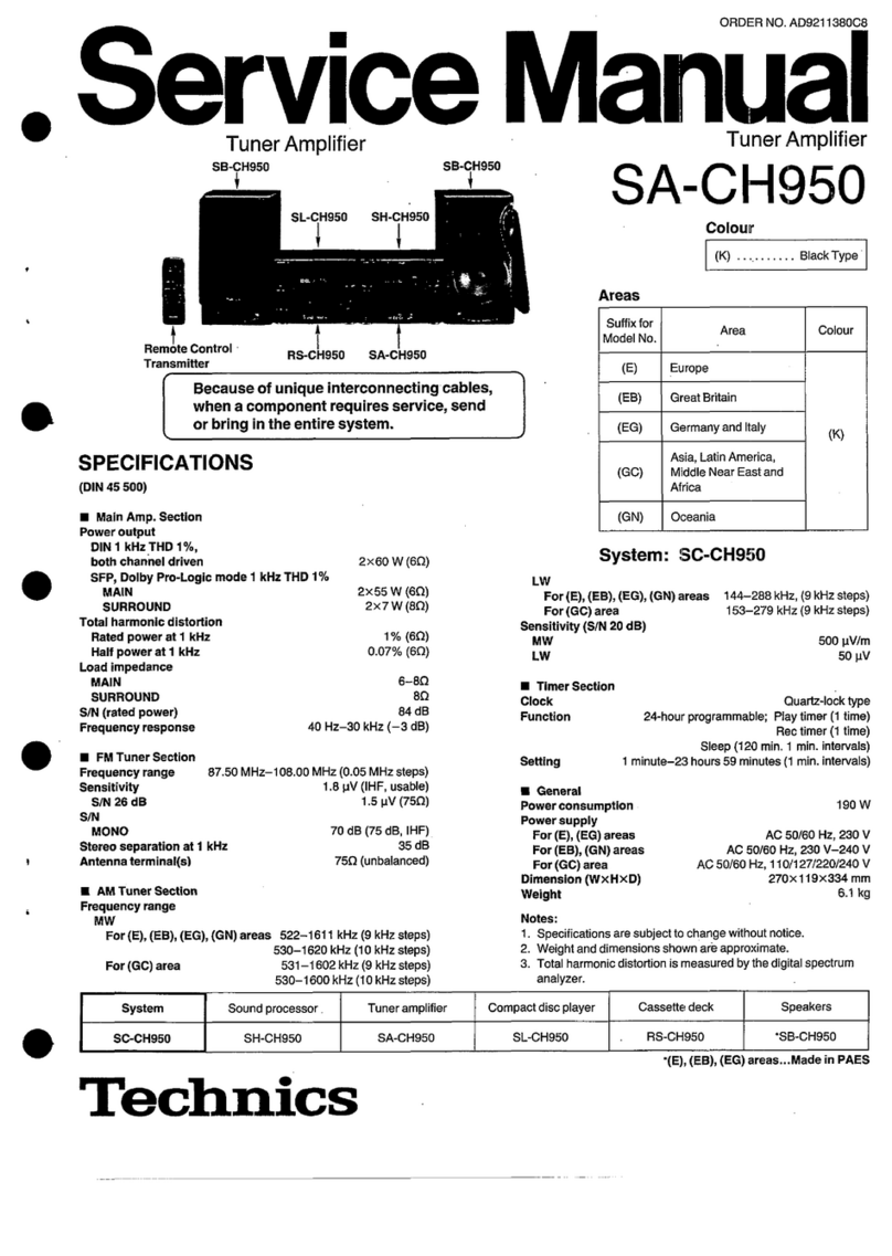 Technics SA-CH950 Service manual Technics SA-CH950 Service manual