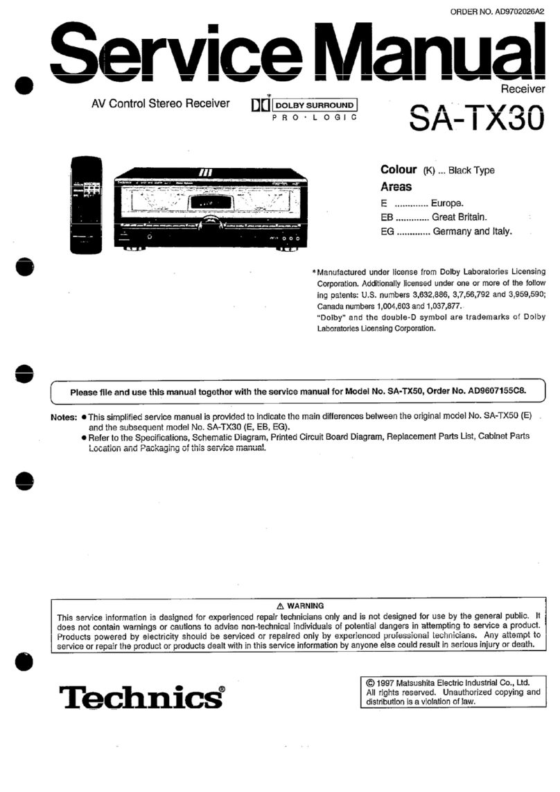Technics SA-TX30 User manual