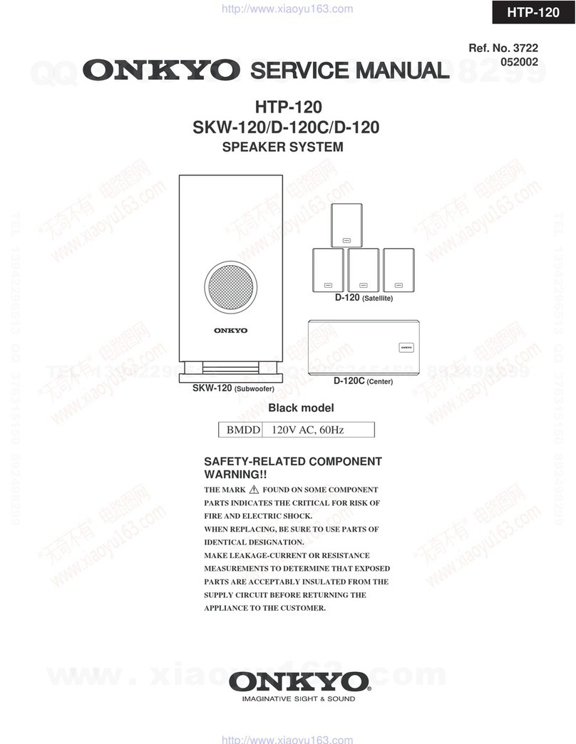 Onkyo HTP-120 User manual Onkyo HTP-120 User manual