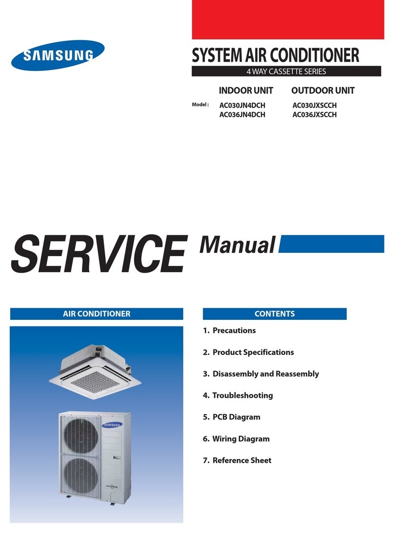 Samsung AC030JN4DCH User manual Samsung AC030JN4DCH User manual