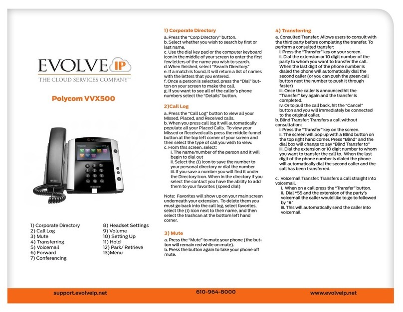 Polycom Integra VVX 500 User manual