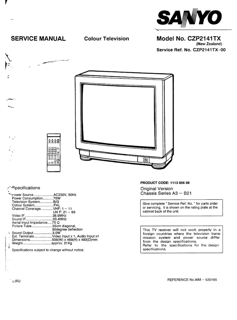 Sanyo CZP2141TX User manual