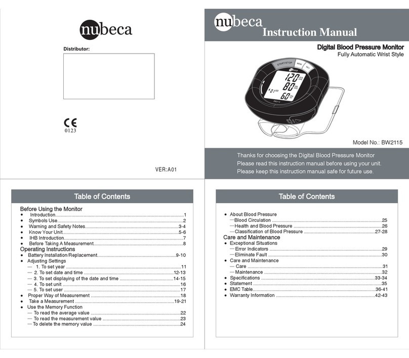 nubeca BW2115 User manual
