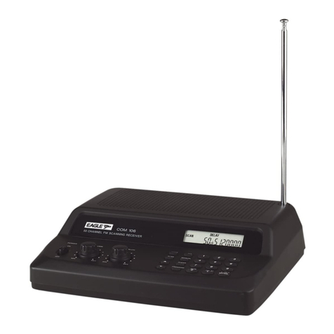 GRE PSR-214 User manual