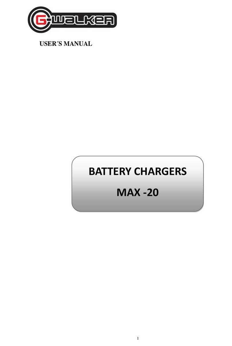 Smarter tools MAX-20 user manual