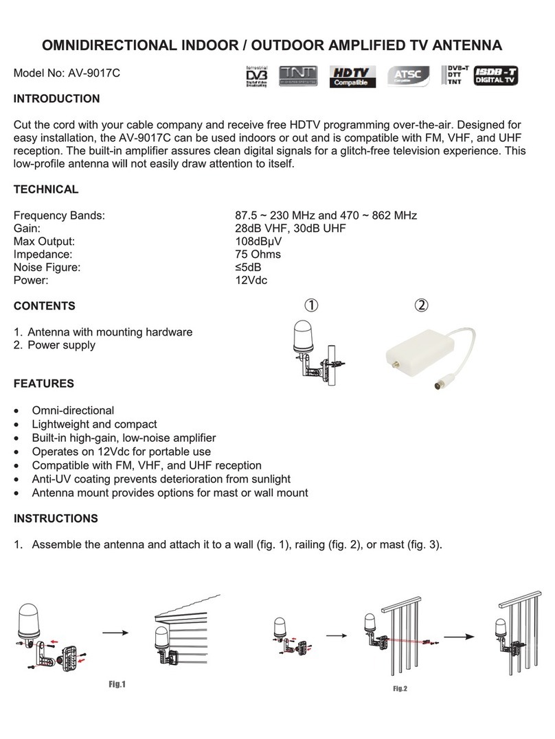 Antop AV-9017C installation instructions