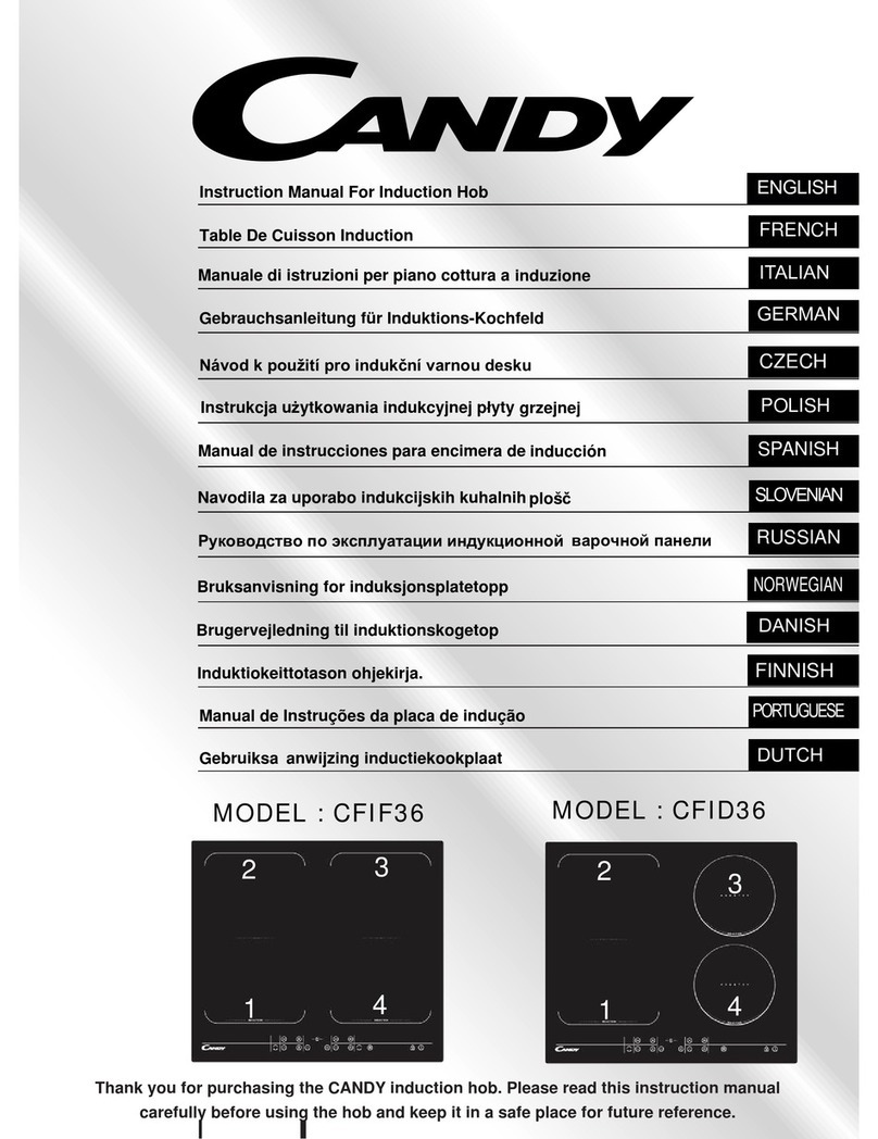 Candy CFIF36 User manual Candy CFIF36 User manual