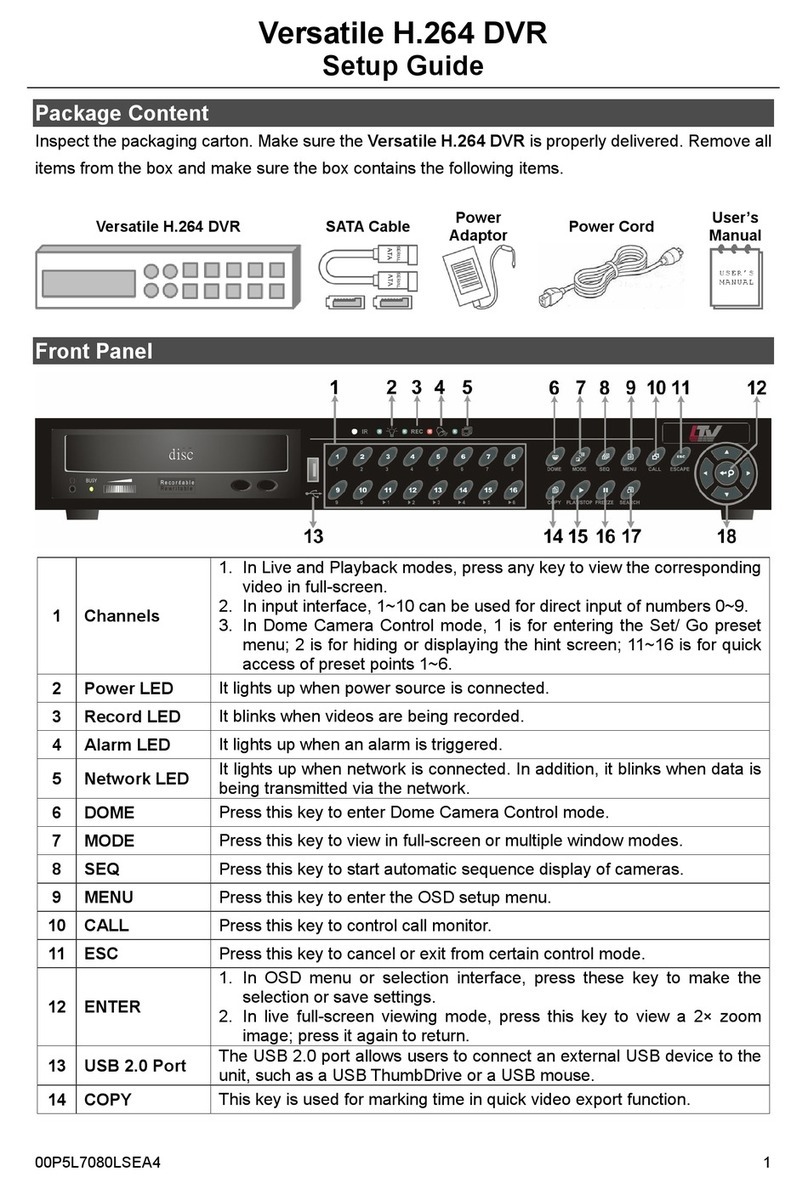 Versalite OLD series Setup guide