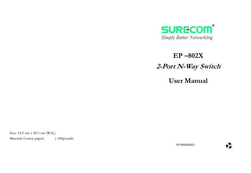 Surecom EP-802X user manual Surecom EP-802X user manual