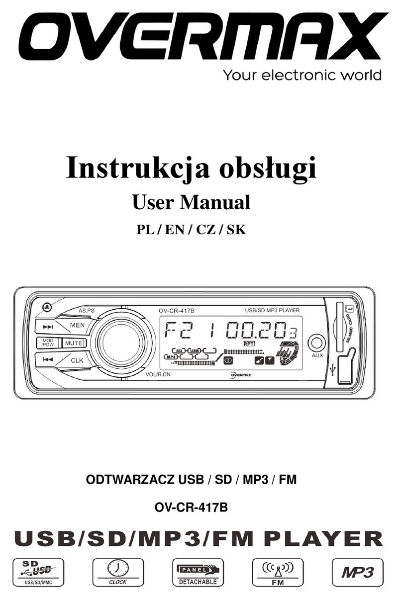 Overmax OV-CR-417B User manual