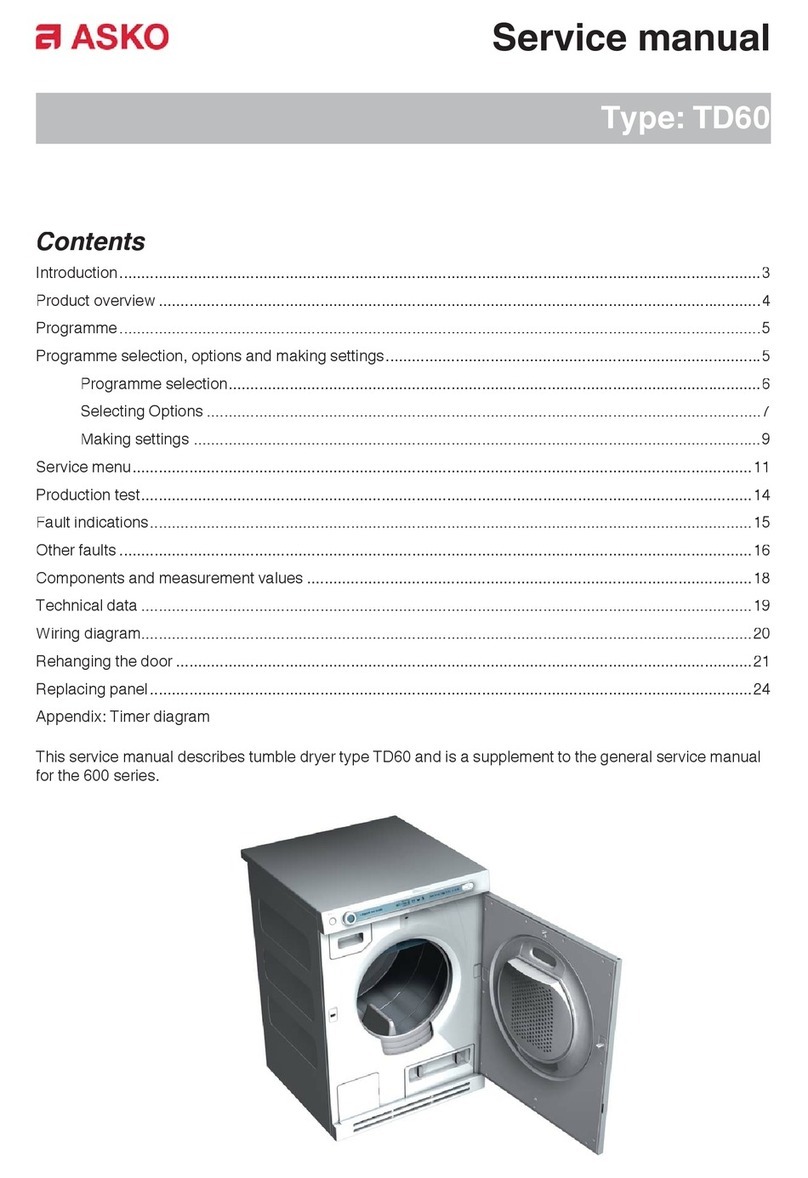 Asko TD60 User manual