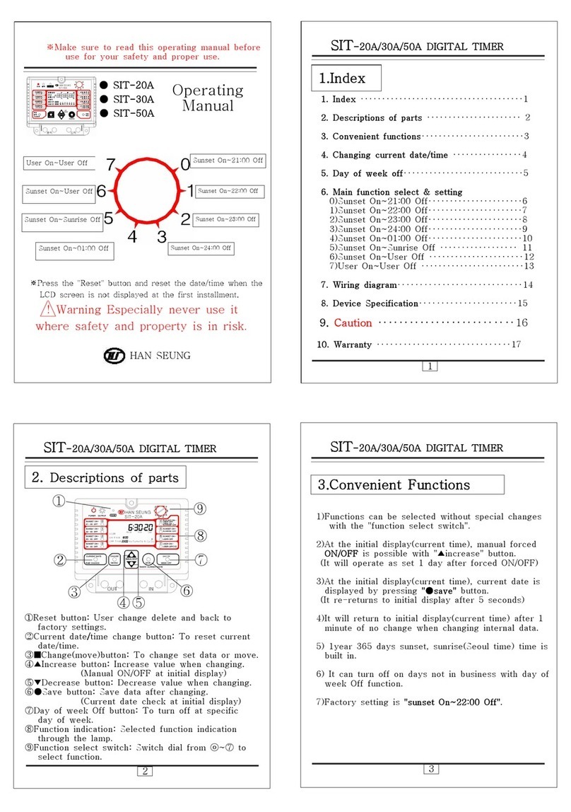 Han Seung SIT-20A user guide
