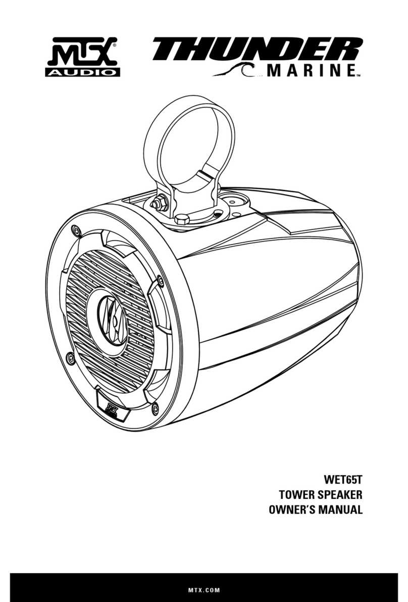 MTX WET65T User manual