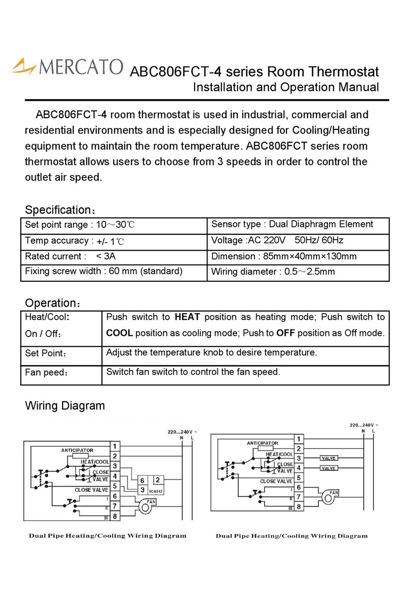 Mercato ABC806FCT-4 series Installation and operation manual