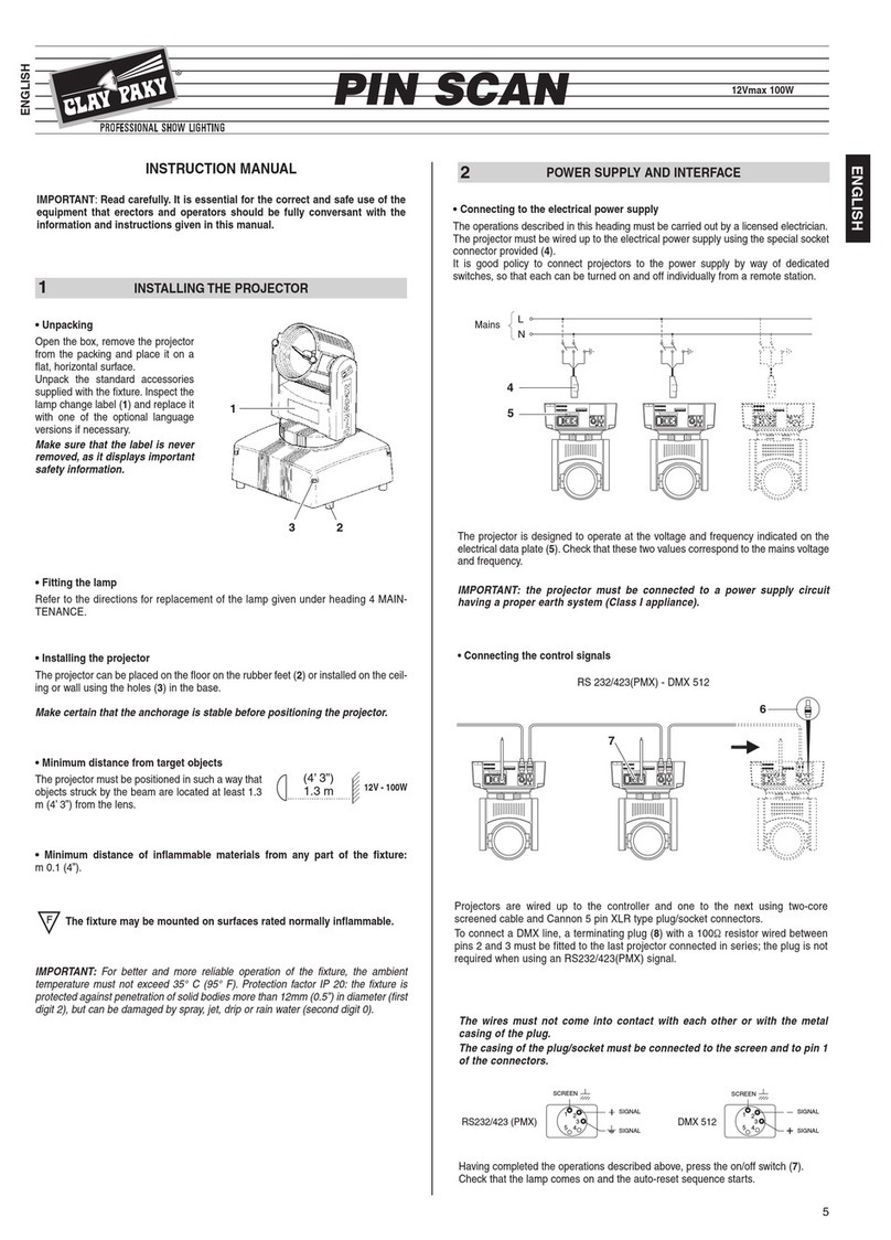 Claypaky PIN SCAN User manual