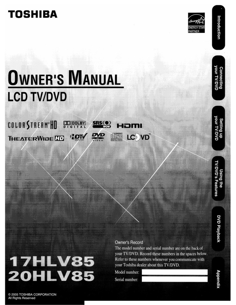 Toshiba 17HLV85 User manual