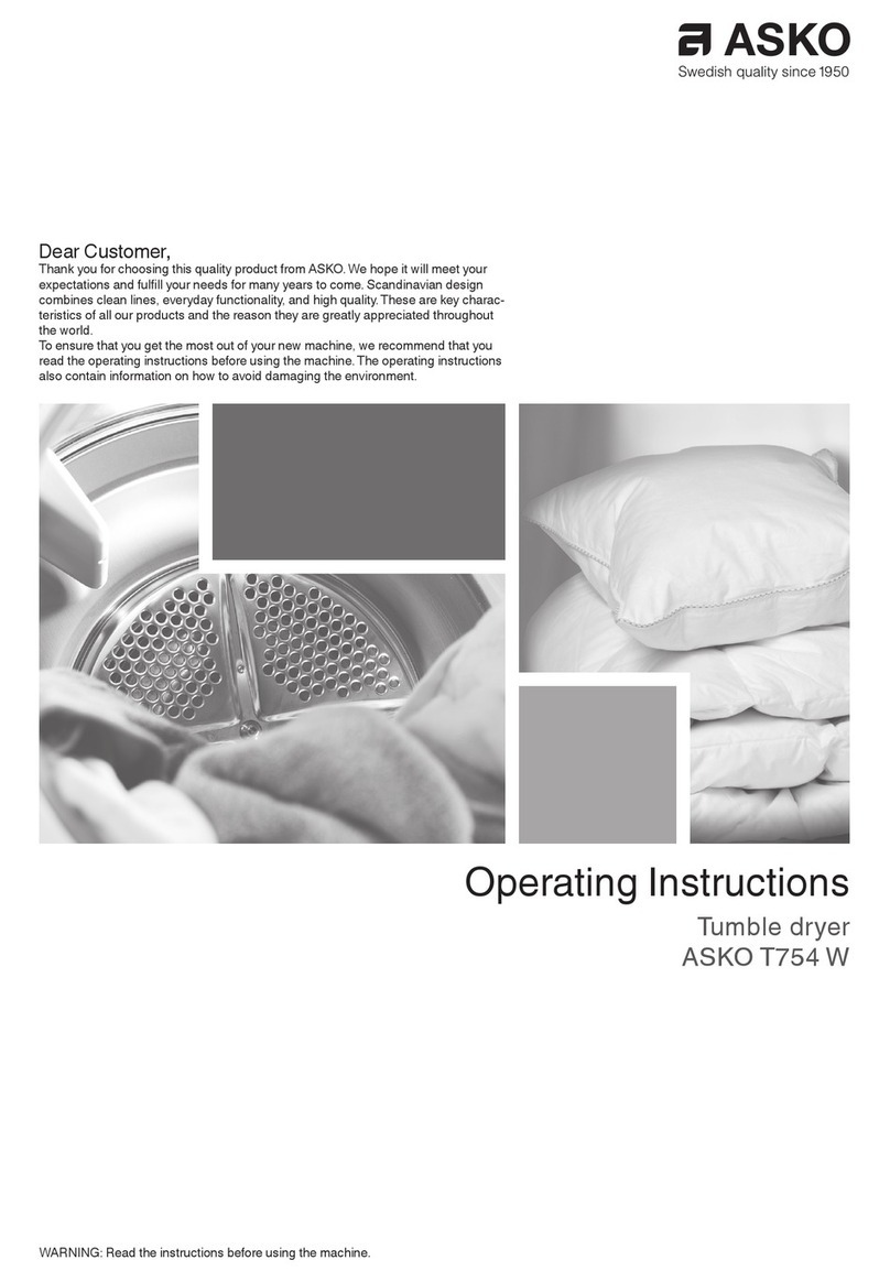Asko T754 User manual