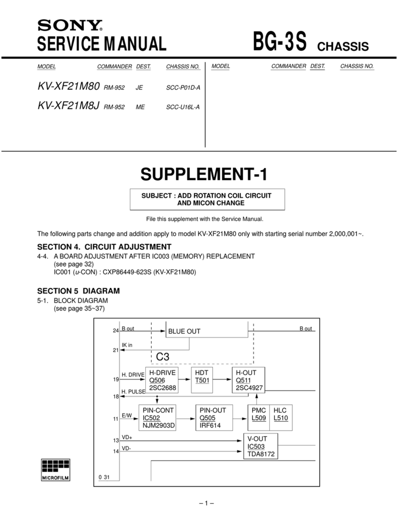 Sony Trinitron KV-XF21M80 User manual