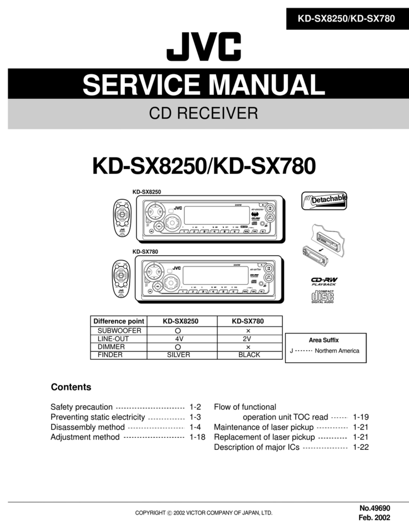JVC KD-SX8250 User manual