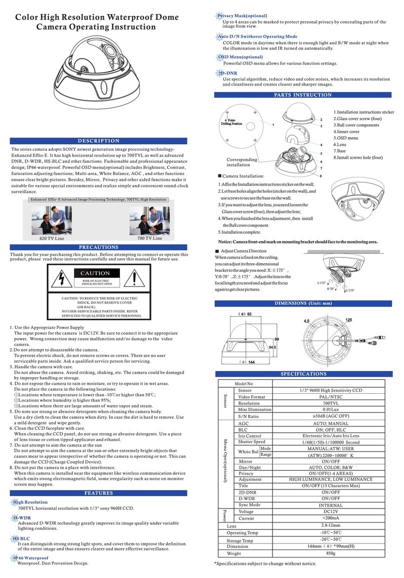 CCTV CMF1171X User manual