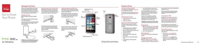HTC One (M8) Specification sheet