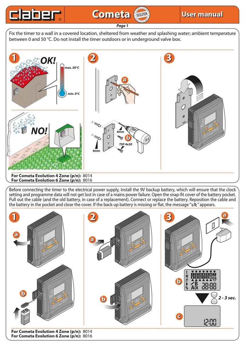 claber Cometa User manual