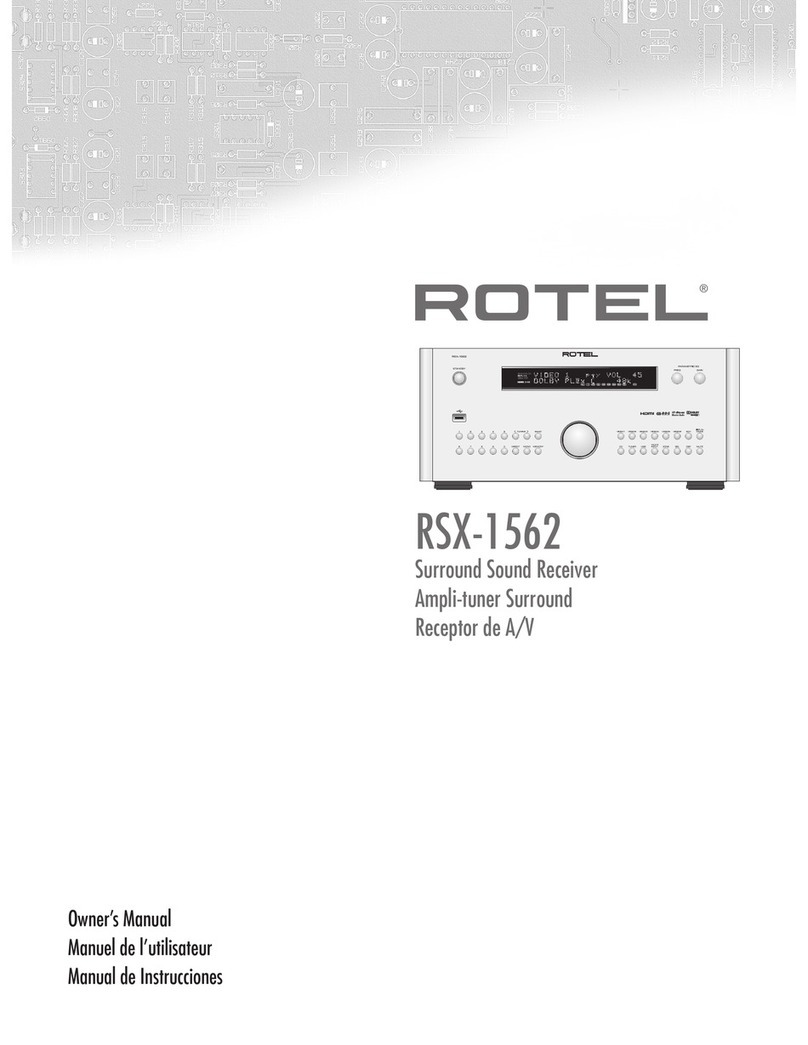 Rotel RSX-1562 User manual