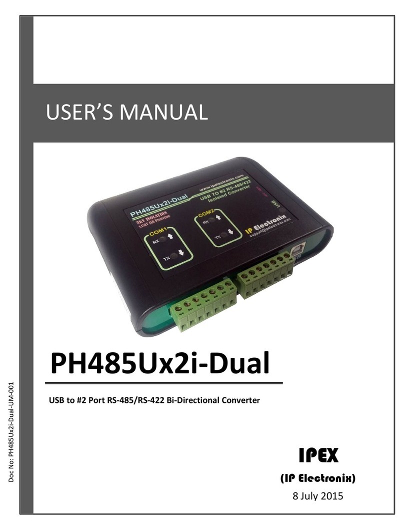 IPEX PH485Ux2i-Dual user manual