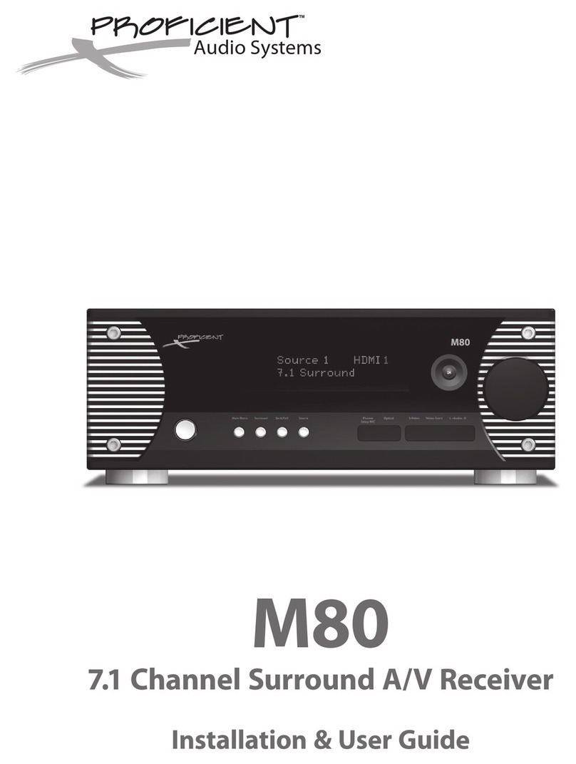 Proficient Audio Systems M80 Operation manual