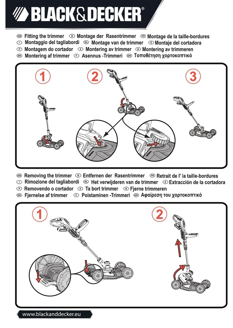 Black & Decker Bistro CM100 Series Fittings guide