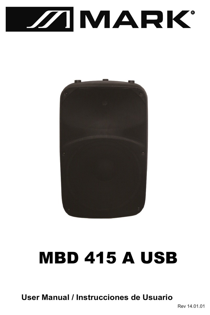 Mark MBD 415 A USB User manual