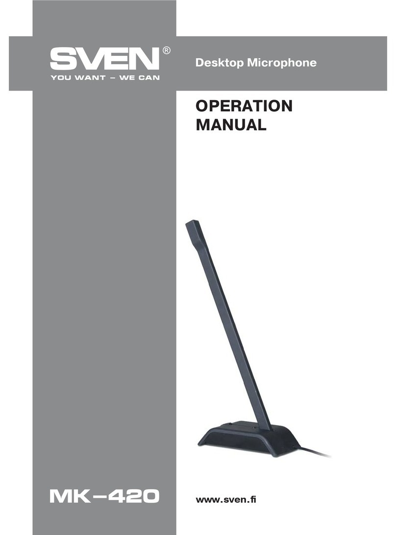 Sven Mk-420 Operation manual