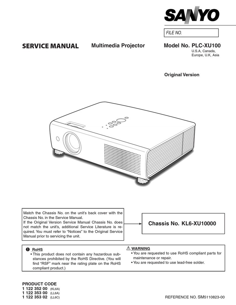 Sanyo PLC-XU100 User manual
